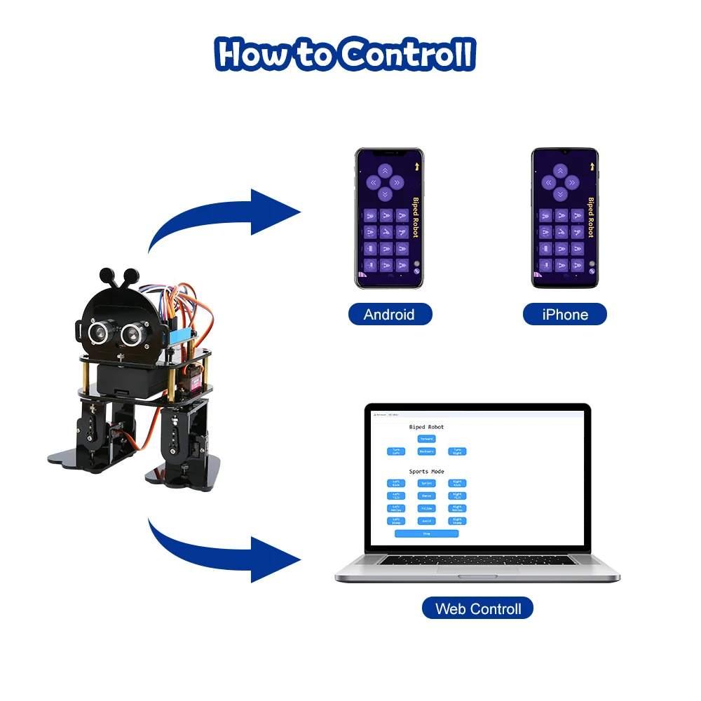 ACEBOTT Stem Biped Robot Kit Starter DIY Coding Toy With Tutorial ESO32 ...