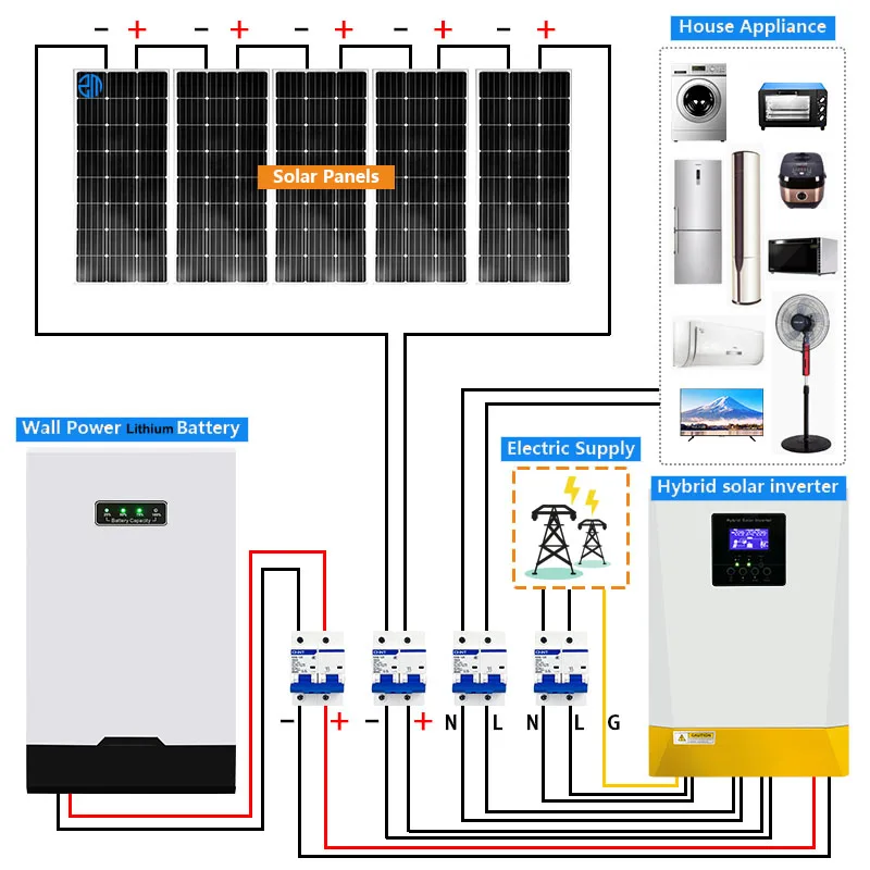 Hybrid Solar Panel Energy System 10KW for Home Use