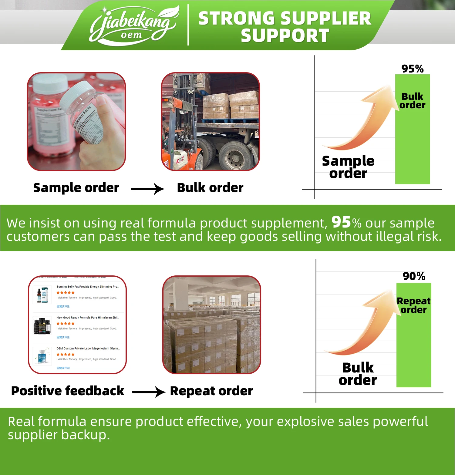 glutathione supplier wholesale Private Label Factory Wholesale Max Slimming Coffee Herbal Supplement  Glutathione Collagen Factory Cost GMP COA HALAL
