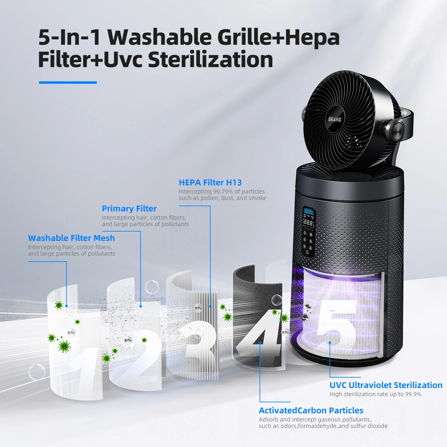 Smart Intelligent Tuya Wifi Control Portable Plug in 400 CADR Hepa Ventilation Filters Household Large Oxygen air Purifier Fan