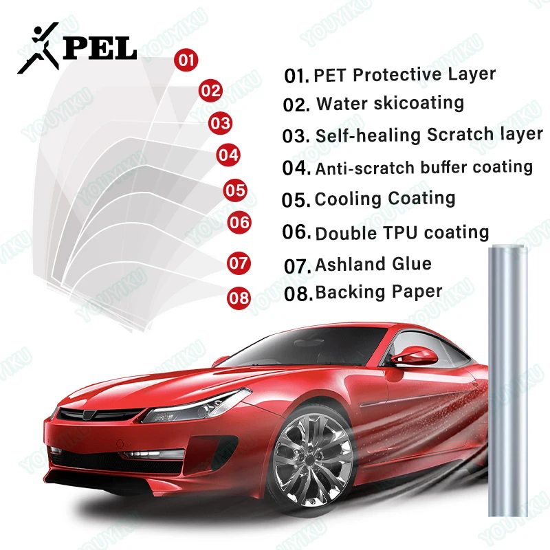 TPU-G85 Paint Protection Film - 10 Year Warranty & 8.5mil