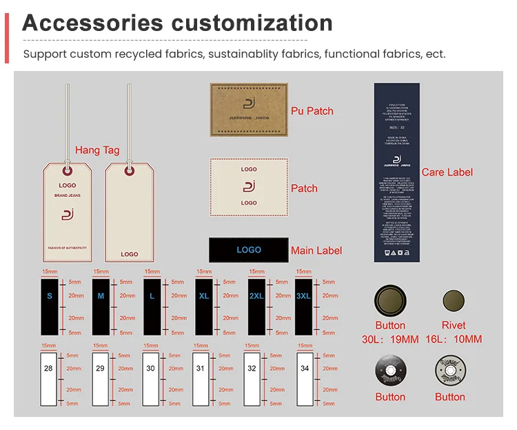 Customization capabilities
