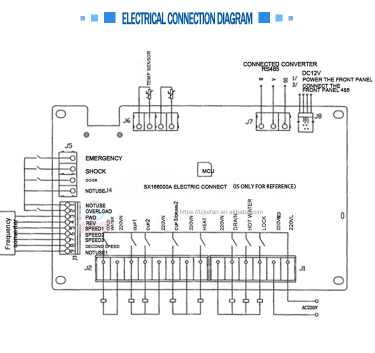 Sx166000a Industrial Washing Machine Control Panel - Buy Sx166000a ...