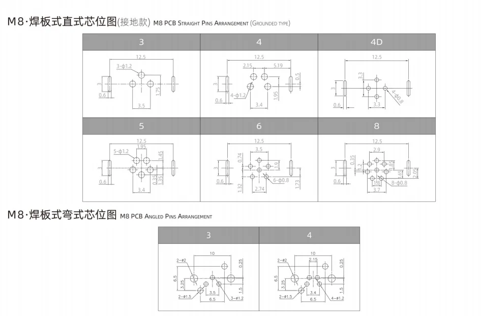 Industrial Grade M8 Female Back Mount Socket Right Angle IP67 with Solder Screw M12*1 for PCB 2P 3P 4P 4P Contacts Brass Copper