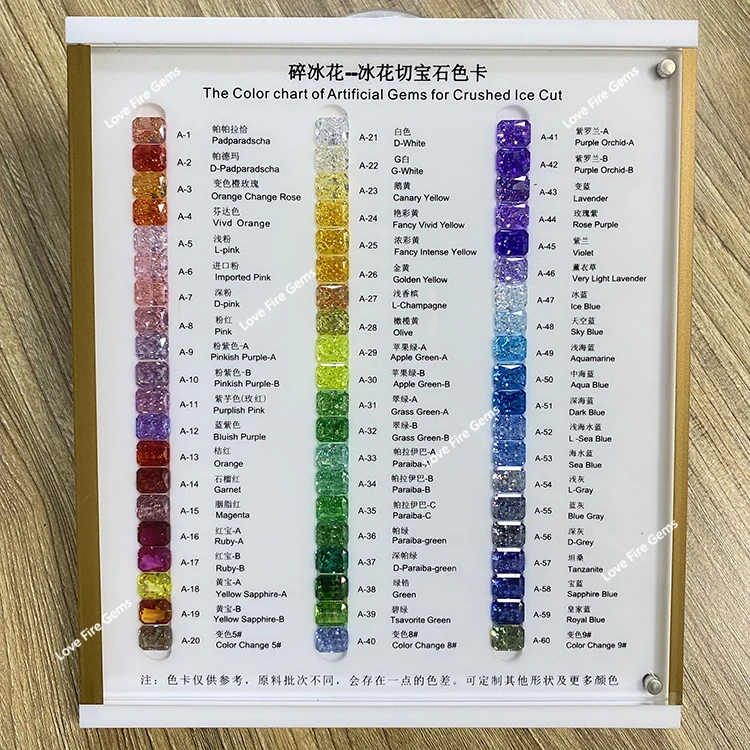 ABOM HEET Google用スペアレンズ（Crystal ice）