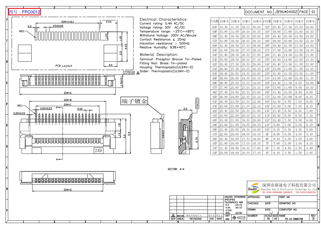Soulin SMD Type FPC Socket Connector 26 Pin Board Connector with 0.5mm Pitch 0.5 Spacing Male/Female Adapter for FFC Flat Cable