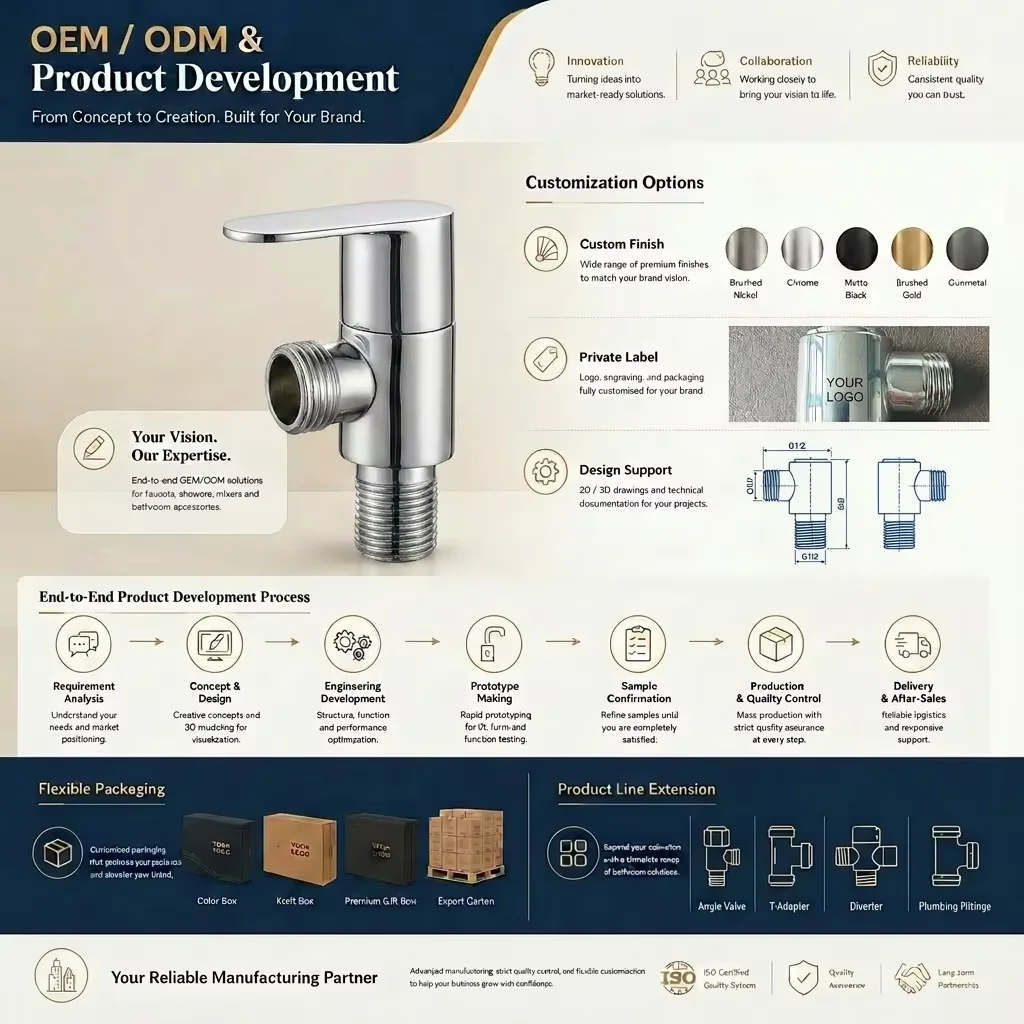 T-adapter installation in bathroom setting Bathroom mixer valve installed in modern fixture