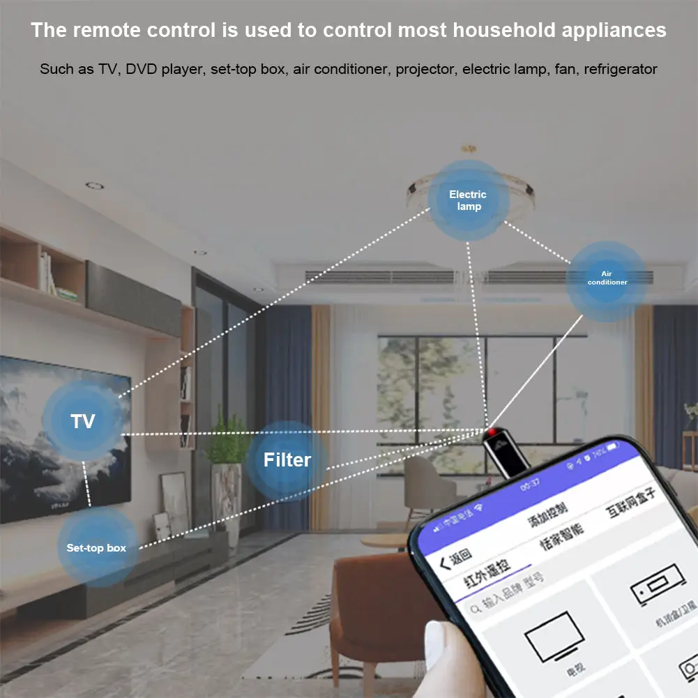 Type C Micro USB Interface Smart Phone APP Remote Controller Universal Home Appliance IR Transmitter Remote Controller Adapter