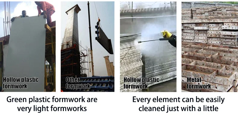 plastic panel