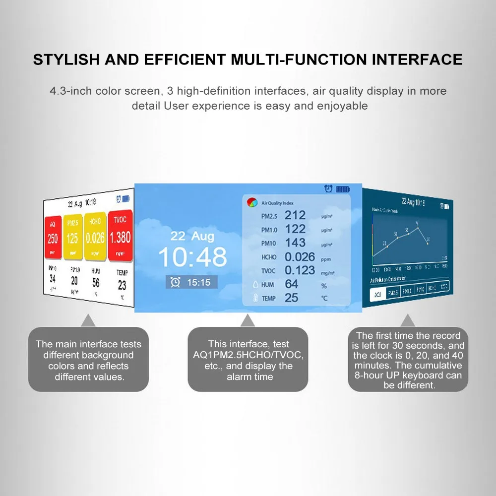 Детектор качества воздуха многофункциональный анализатор загрязнения PM2.5 TVOC формальдегида (HCHO) измеритель быстрый