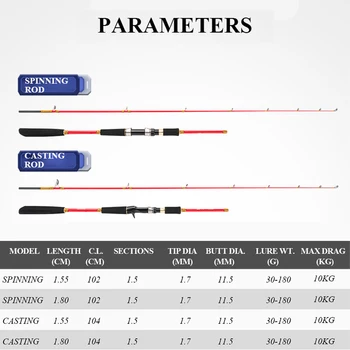 CHEERY Red FUJI Rings 1.55m 1.8m Light Fishing Boat Rod Offshore Fishing Raft Rods Bass Light Offshore Rod for Sea Fishing – Rod – view 3
