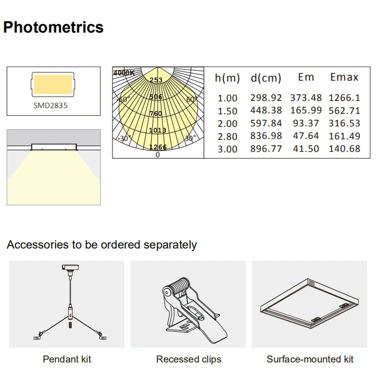 Studio Panel Lights Ceiling square Dimmable Backlit Office 60x60 Surface Mounted Panel Lights