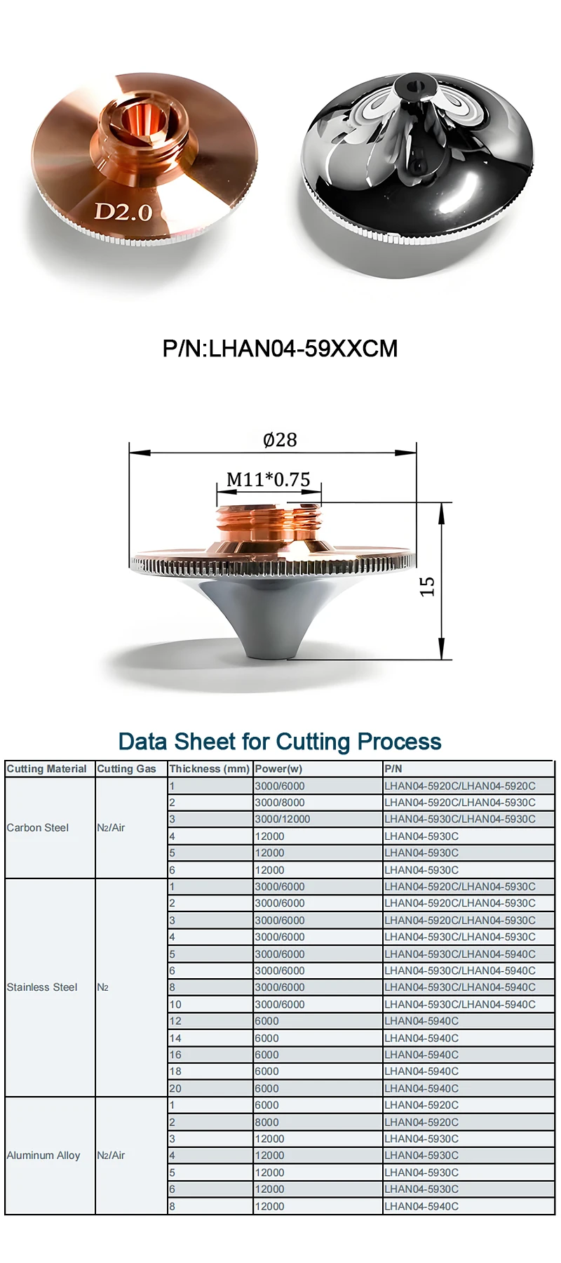 LHAN04 High-Speed Double Layer Nozzle for High Power Laser Cutting Machine Fast Cutting D28mm M11 Hypersonic 1064nm New
