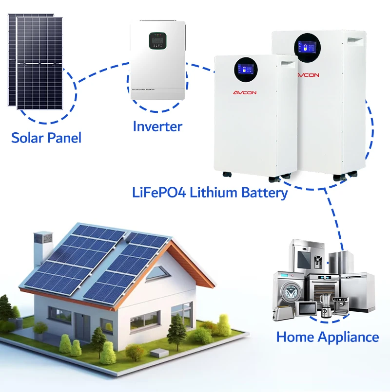 product new arrival philippines warehouse 5kwh household energy storage solar battery  100ah 200ah capacities ip65 protection class can-3
