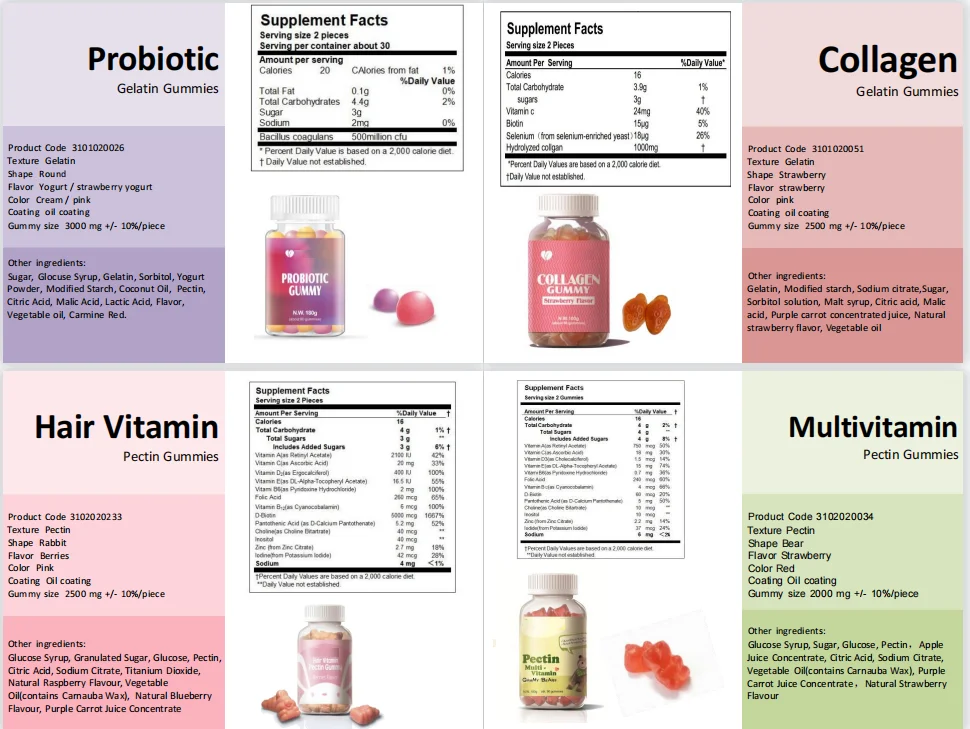 Privatel Supplement Weight Loss Gummy Skinny Gummies Apple Cider