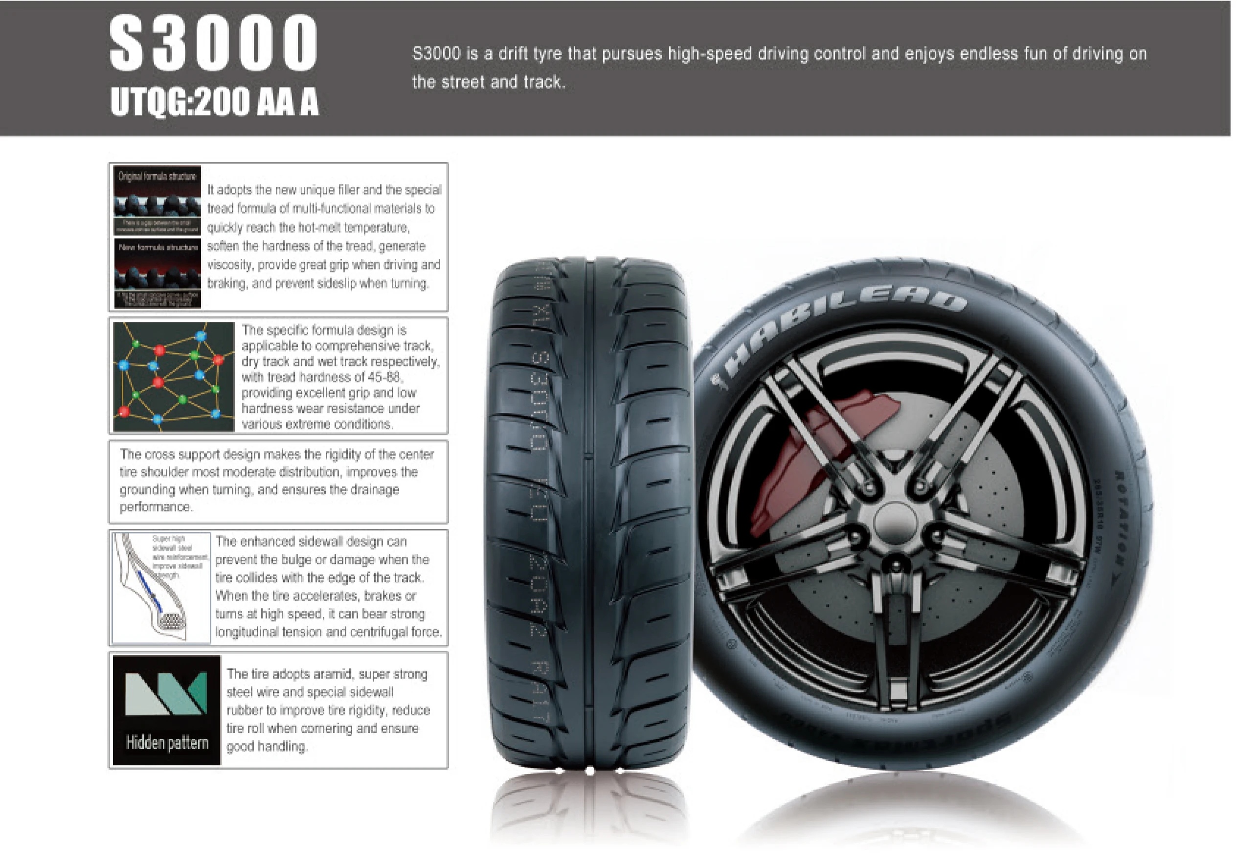 KAPSEN HABILEAD S3000 235/40R18 日本セット 楽天市場】KAPSEN 