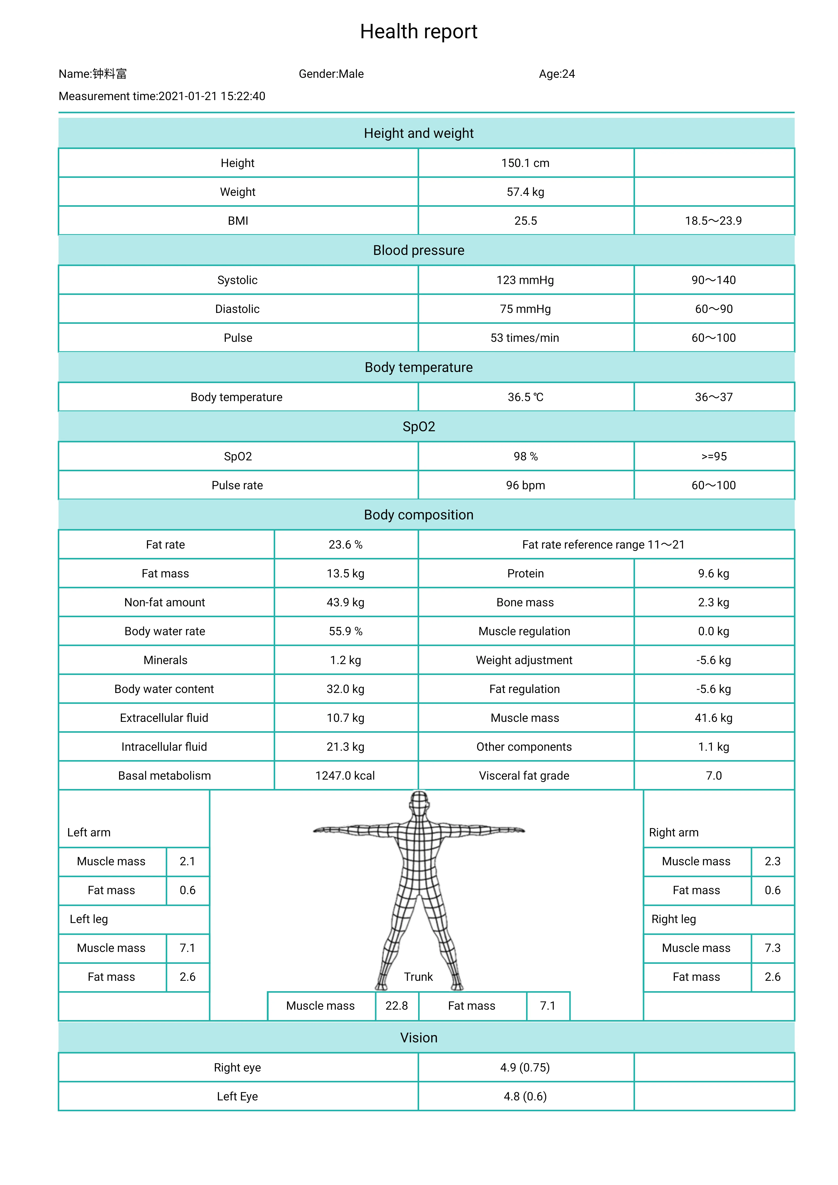 product height weight bmi blood pressure machine body fat analyzer sonka 770 prices of sonkabody 270-67