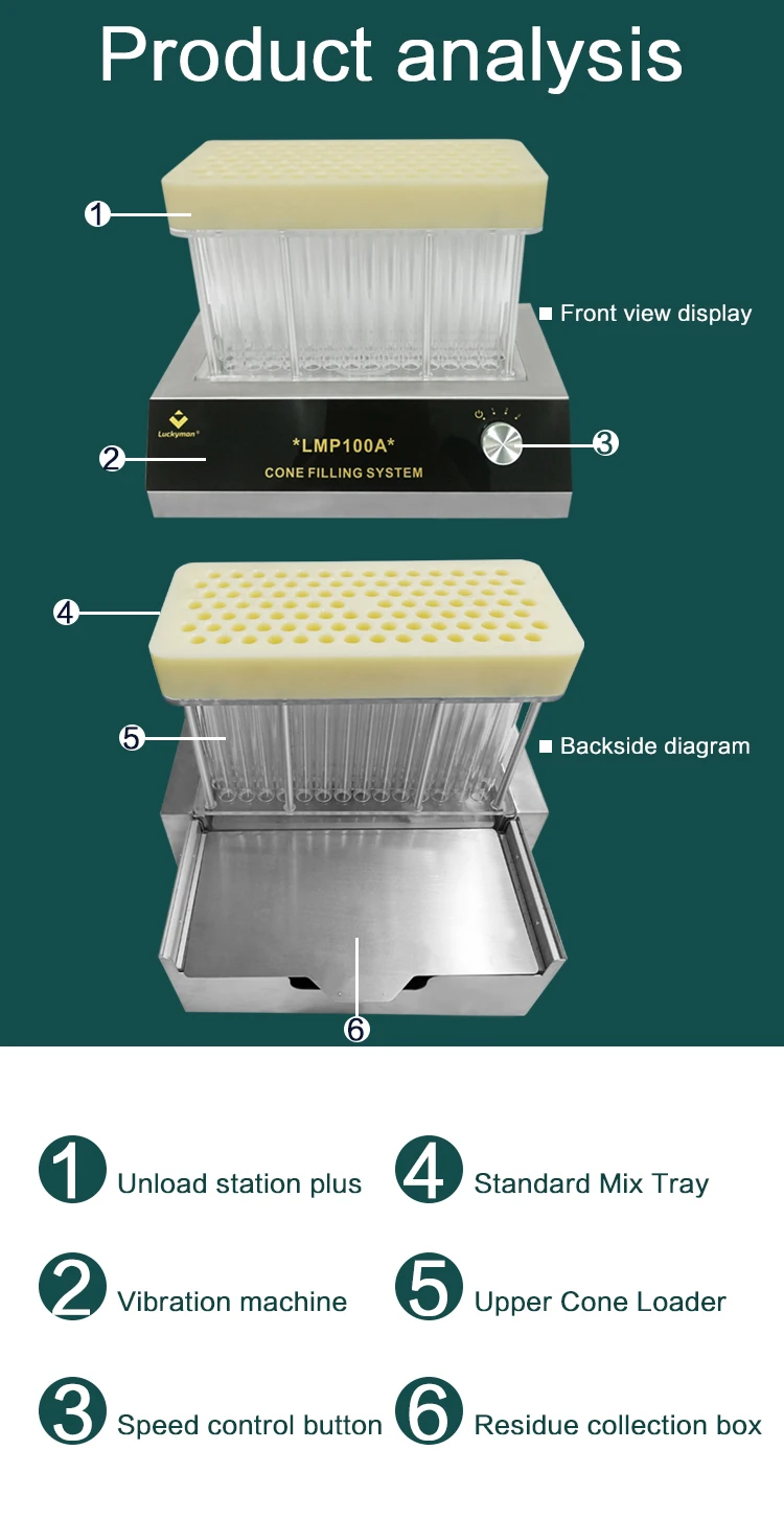 Uketa 100pcs Cones Packaging Automatic Cone Filler Machine Roll Knockbox Fill Up King Size Cone