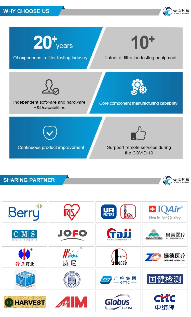 Hepa/ulpa Filter Testing Equipment Filter Efficiency And Resistance Iso