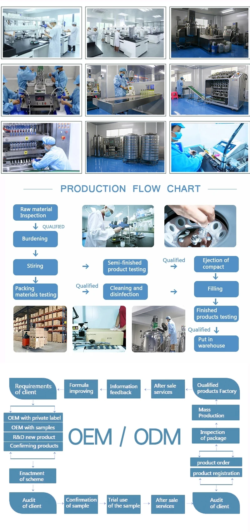 
Лучшее мягкое пенообразующее средство для умывания лица, семена розы и бедер, пенообразующее средство для лица 