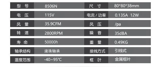 Original Axial flow fan 8506N 8038 115V 12W 0.135A 35.9CFM 2800RPM All metal high temperature resistant Computer fan