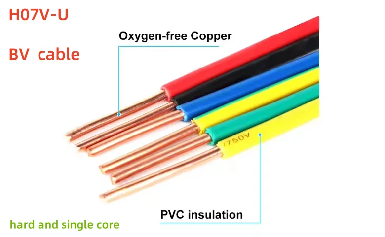 H07V-U 1,5mm Kabel Einadriges BV-Haus kabel Elektrisches Kabel