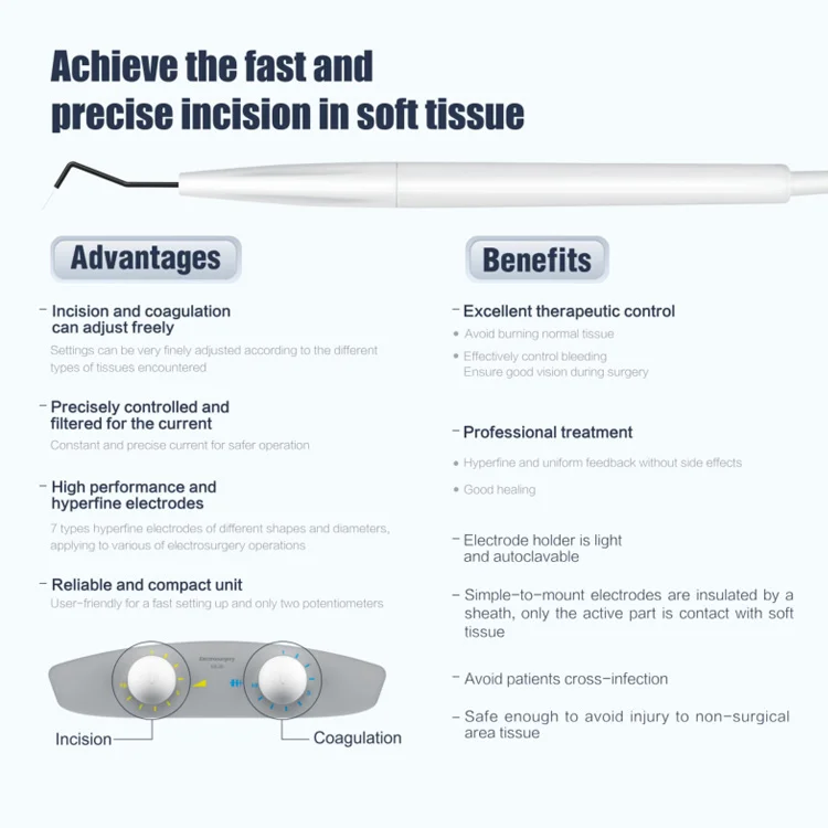 Dental Electrosurgery Es20 Tissue Contouring System High Frequency
