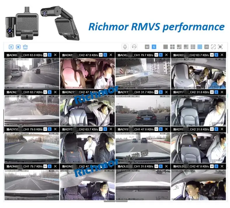 Richmor Vehicle Driving Recorder 1080P Camera HD Car DVR  Gps Tracking Cloud Storage Mini DVR Recorder Camera 4G Dash Camera
