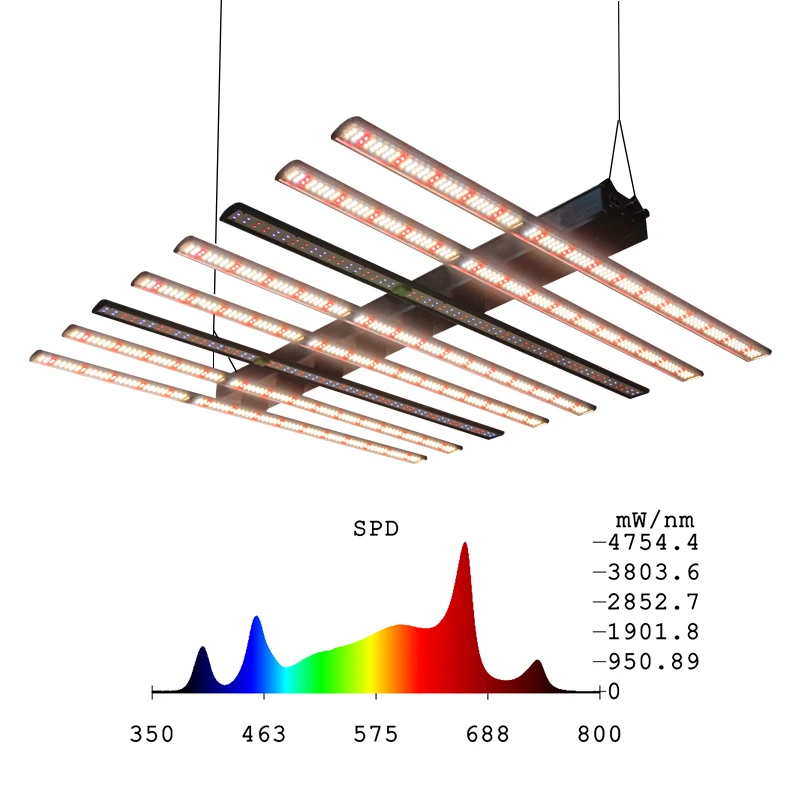680W 860W 1060W 1400W LED Grow Light Full Spectrum Dimmable Plant Lights Growing Lamps for Indoor Plants Veg Bloom Seedlings
