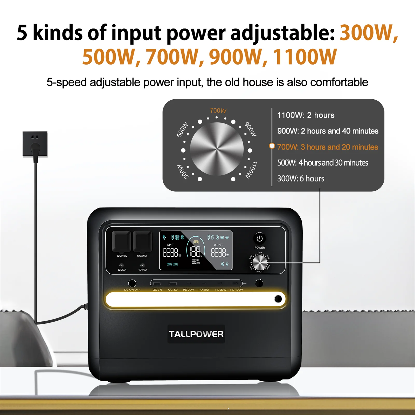 TALLPOWER 2400W Solar Generator - Portable Power Station with
