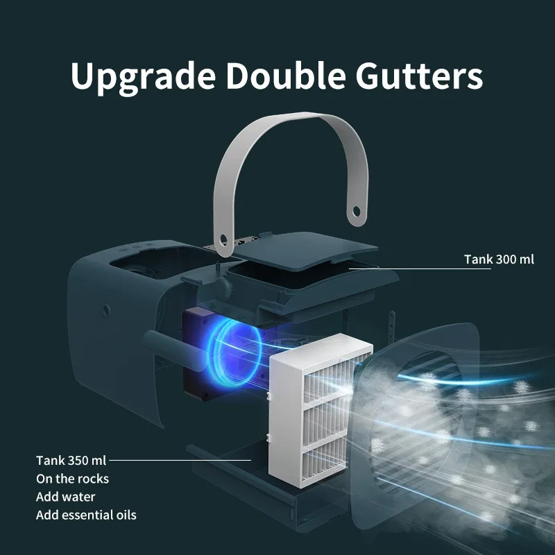 Portable Desktop Air Cooler Fan With 3 Modes And Water Mist_voghion.com