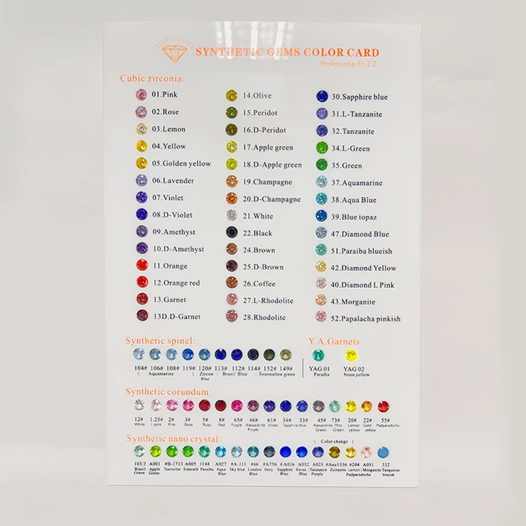 English Edition Synthetic Gemstone Spinel & Corundum & Cubic Zirconia Cz Color Chart for Reference