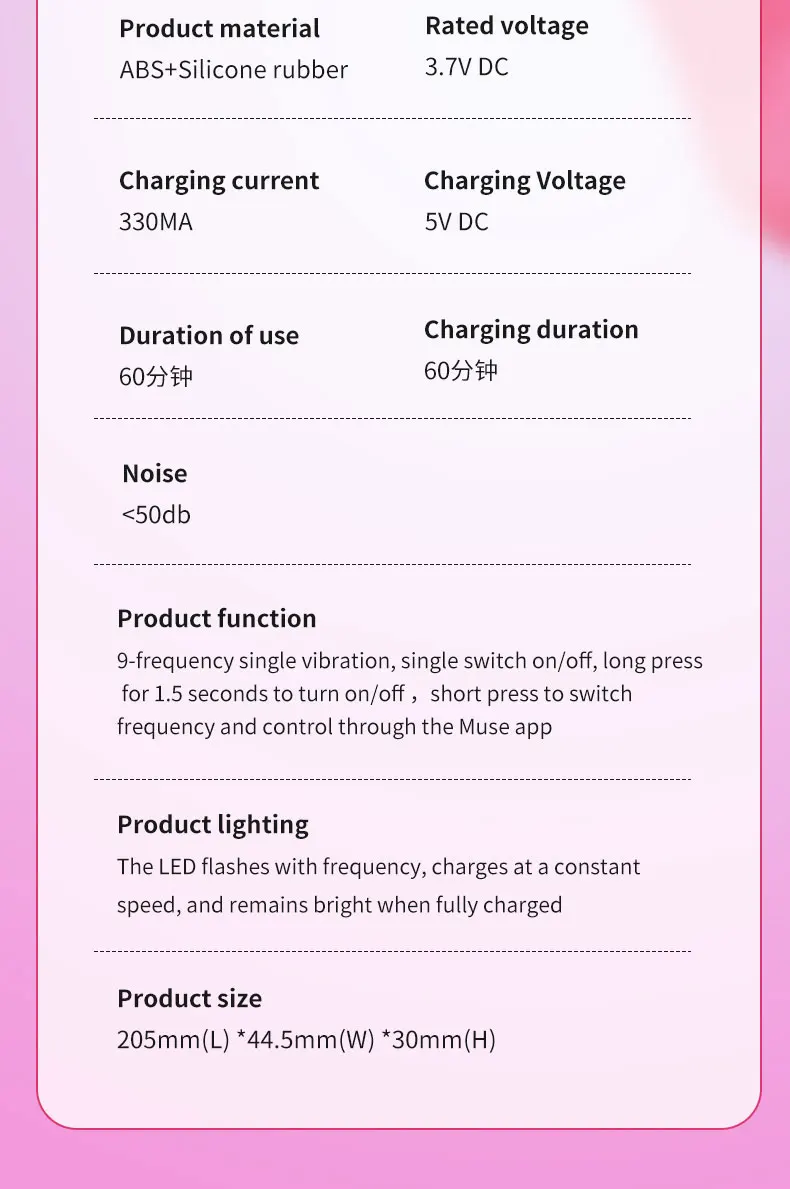 Amoura wearable vibrator product overview and benefits