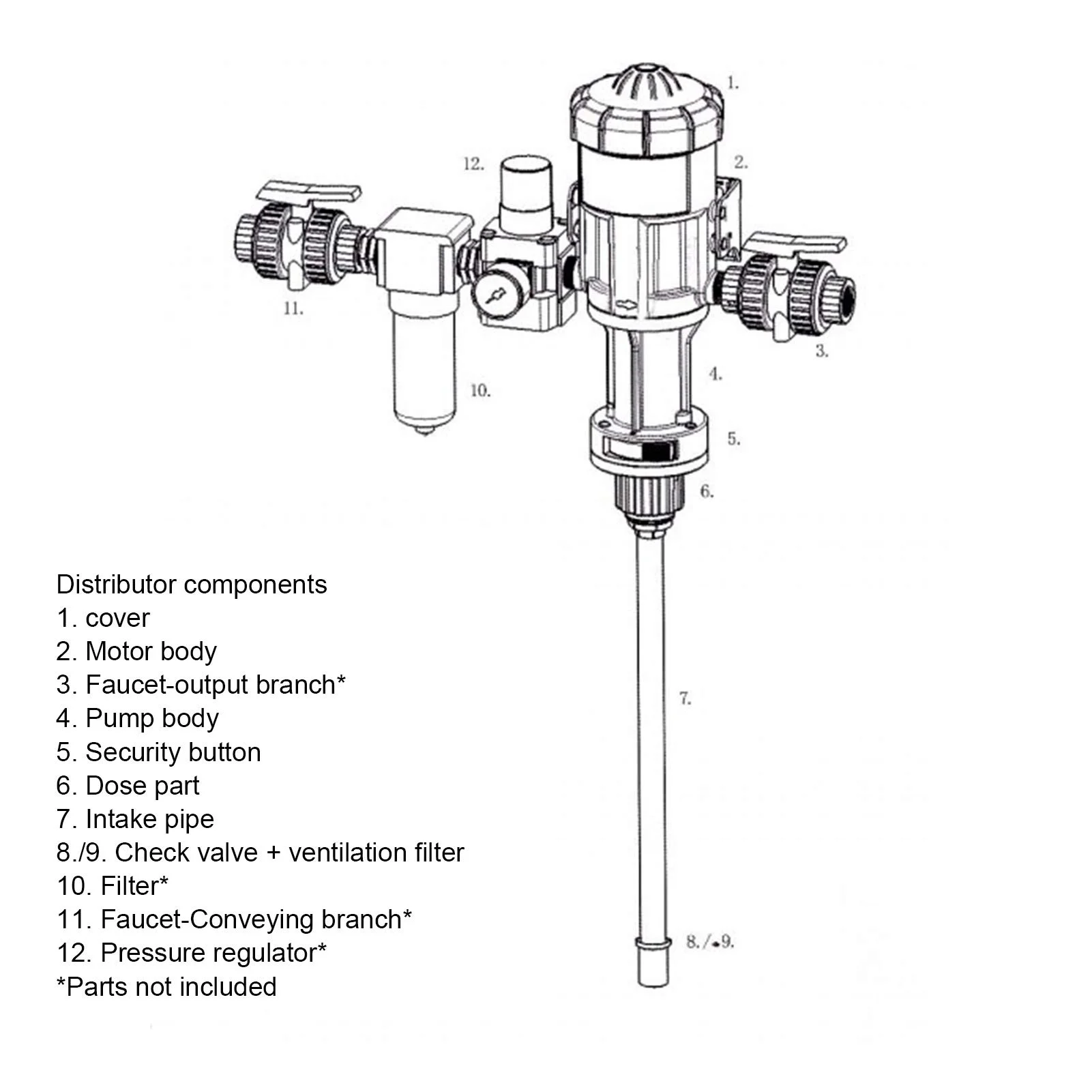 Proportioner Dosing Device for Farm Greenhouses - OEM Support