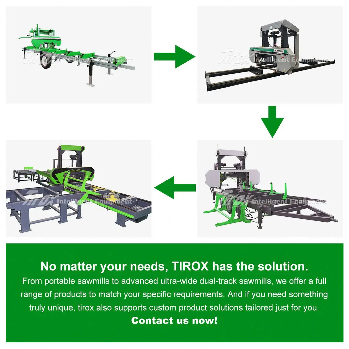 Mini Horizontal Wood Saw for Woodworking Engine-Centric Versatile Log Cutting Tool