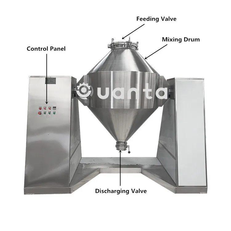 Double cone mixer/powder blender/conical mixer