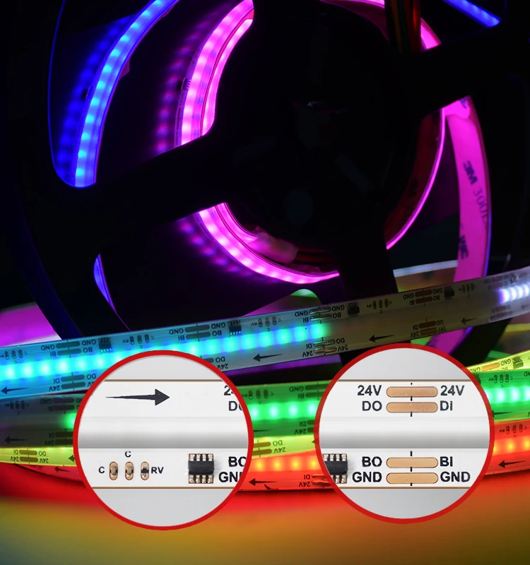 Dream Color FCOB SPI RGB IC COB LED Light Strip Flexible COB 24V Addressable Digital Led Pixel Strip