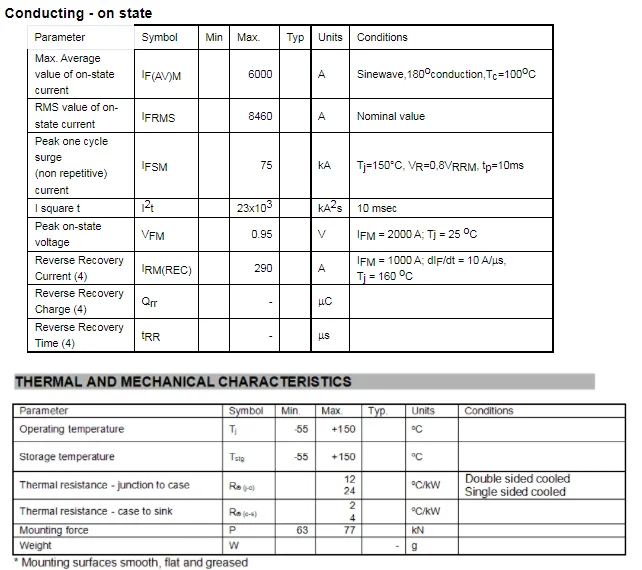 High Current Rating Standard Rectifier Diode 1600v - Buy High Current ...
