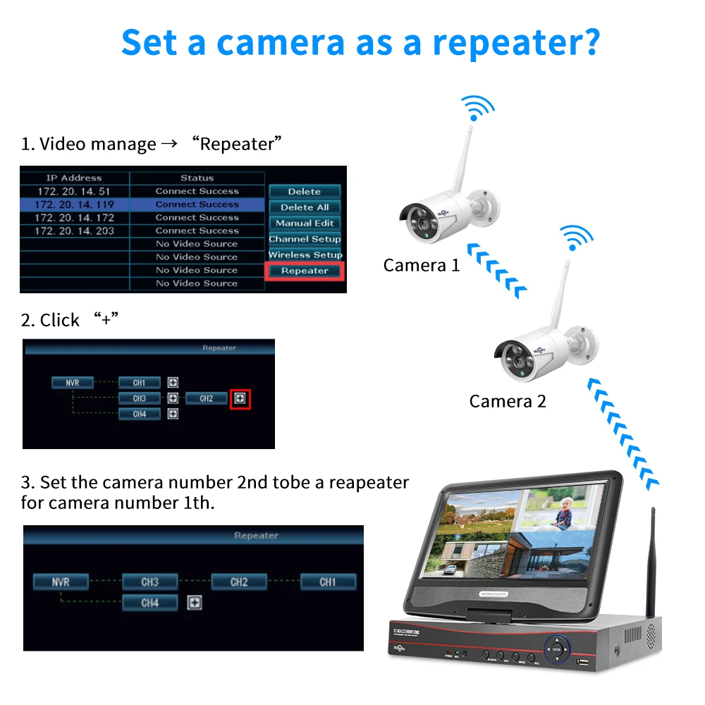 Kit NVR Hiseeu HD Sans Fil - Système De Sécurité 4 Caméras - Vision Nocturne, WiFi - Occasion