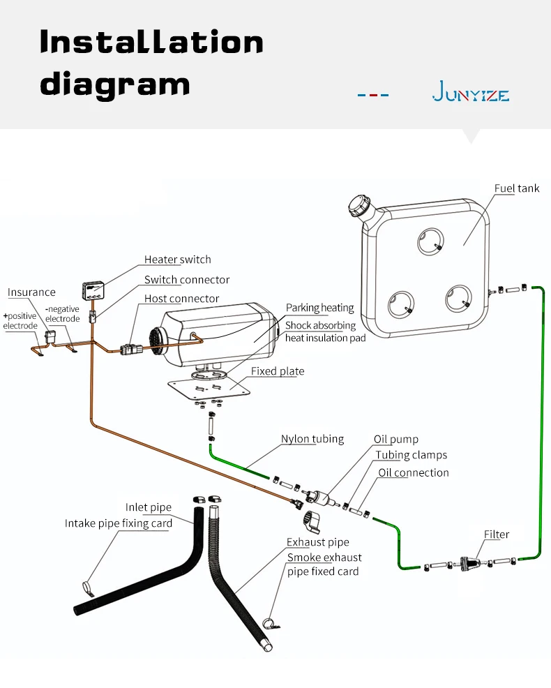 Car Parking Heater Junyize 12v Diesel Heating 24v Air Car 5kw New
