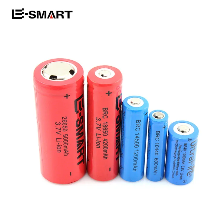 Ultra High Capacity Long Endurance Rechargeable Lithium Ion Batteries