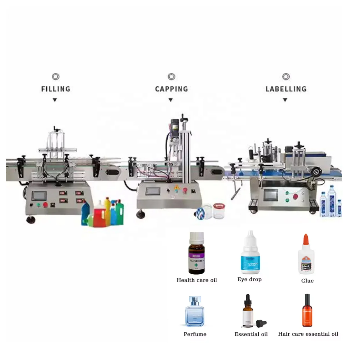 Automatic Desktop Small Volume Liquid Filling Machine Capping Machine Labeling Machine Whole Filling Line