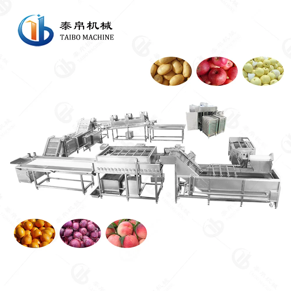 China Industrial Fruit Drying Machine Manufactures, Suppliers, Factory -  Price - Taibo Industrial