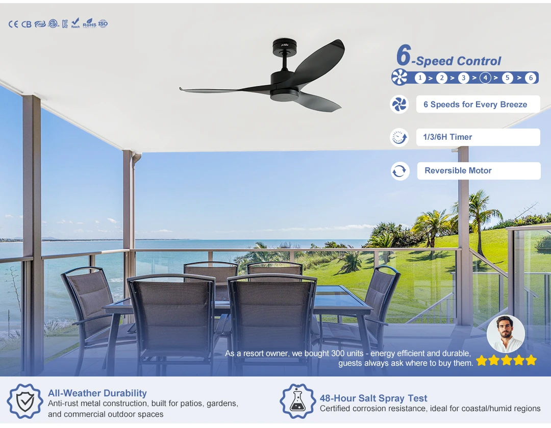 Ceiling Fan, 1stshine, 35W, Plastic - detail 8