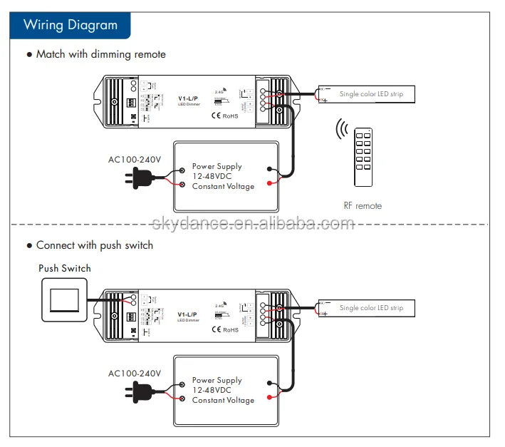 Dimmer Manual PMW 12-48V DC - 20A - RF 2.4GHz - Frecuencia Y Curva De Regulacion Ajustables Skydance