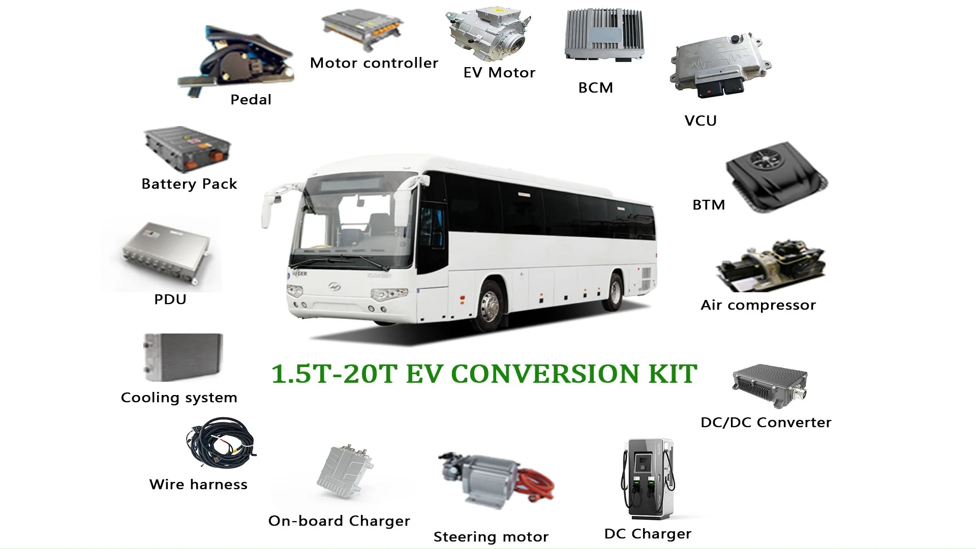 High Speed Ev Motor Conversion Kit Electric Bus 25kw One Year Warranty