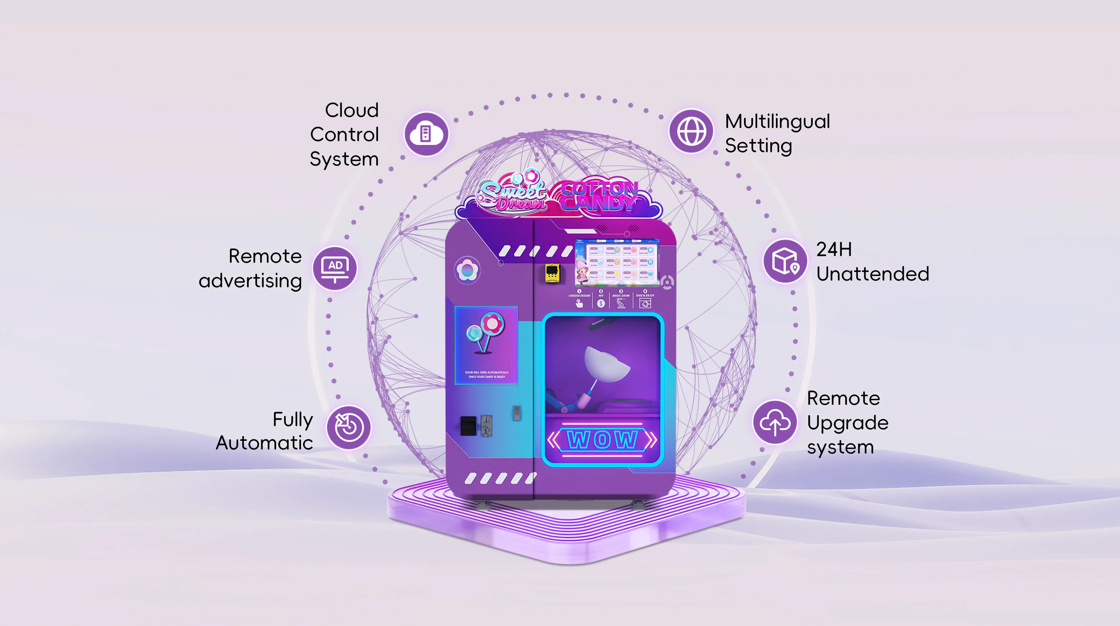 تفاصيل المنتجات