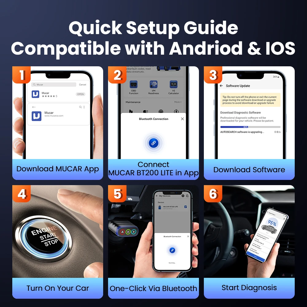 MUCAR BT200 Lite OBD2 Scanner Strumento diagnostico per auto Strumento di scansione completa del sistema automobilistico Lettore di codici di controllo del motore per 30 marche di auto_voghion.com