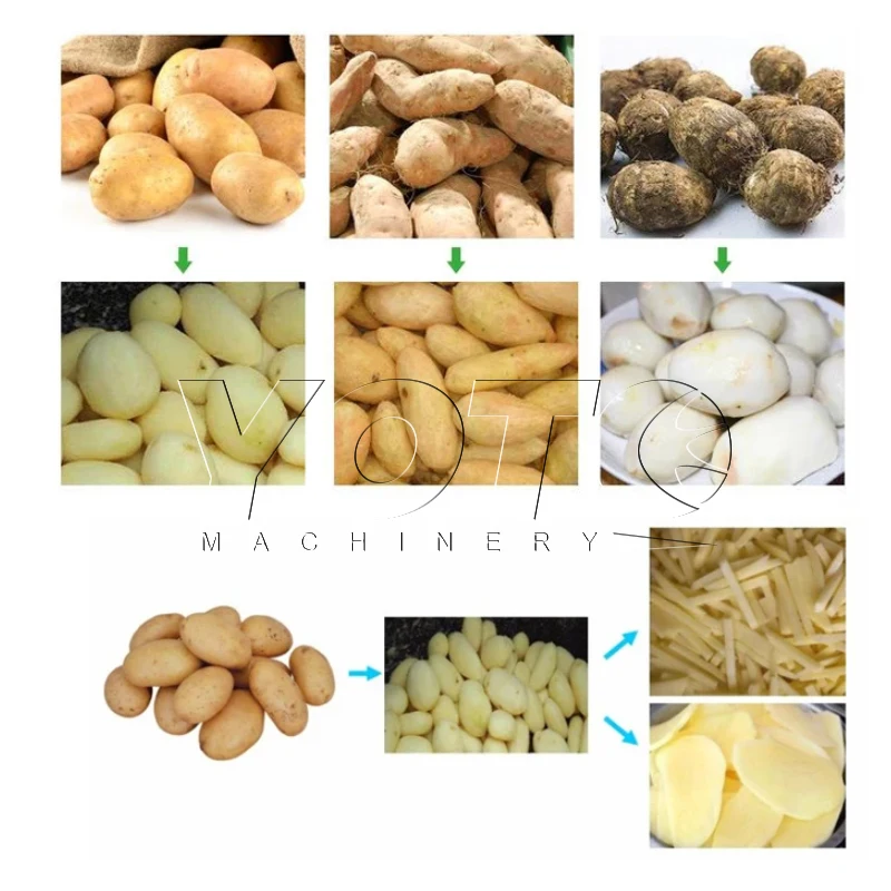 Fully Automatic Potato Fries Peeling and Cutting Machine Commercial French Fry Cutter Potato Chips Making Machine