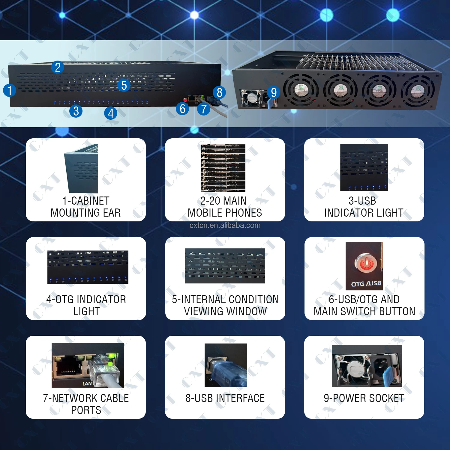 P30 Mobile Phone Farm Box for Samsung S8/S20/S21/S22 - 64GB USB